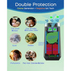 Portable 2-in-1 Ozone Generator and Air Ionizer for Car Home Travel to Eliminate Pet Odor Cigarette Smoke Dust Pollen Filterles Car Mobile World
