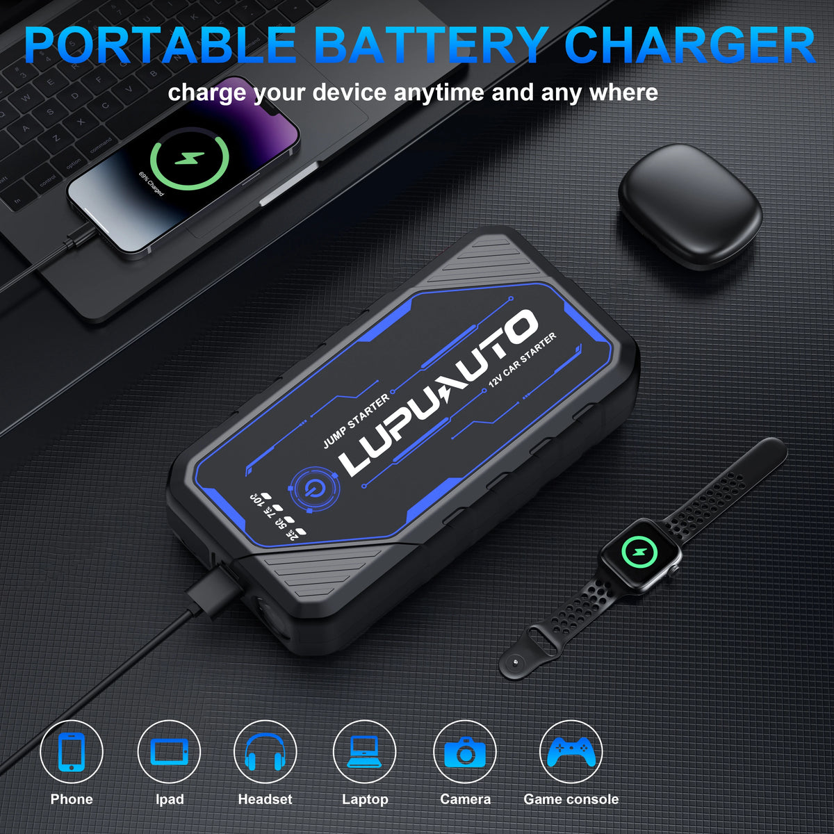 4-in-1 Jump Starter with Air Pump 4000A Peak Starter Box 160PSI Battery Pack with Digital Tire Inflator Car Battery Jump Starter