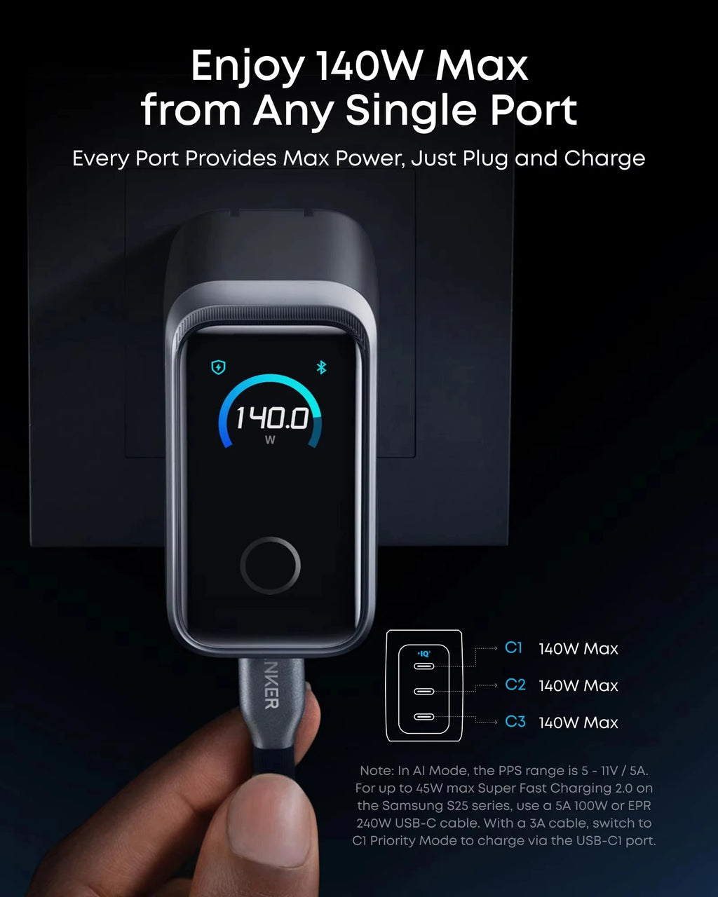 New Anker Prime Charger, 160W 3-Port Compact USB C GaN Charger Block, Smart Display and Touch Control, 140W Max Charging via