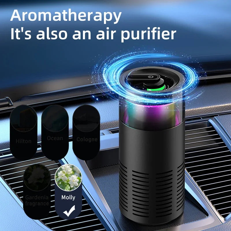 Portable Car Air Purifier Negative Ion & HEPA Filter Low Noise DeodorizerDust Smoke Removal Compact Design for Car Home Use Car Mobile World