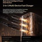 Anker Prime 120J1 Black Myth Wukong Charger 60W Lingguang Smart Display GaN Multi-Port Fast Charger for iPhone 17 Xiaomi MacBook Car Mobile World