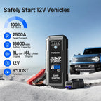 Topdon JS2000PRO 2500A Jump Starter Power Bank 12V Car Starting Device 16000Mah Battery Jump Start for Car Booster