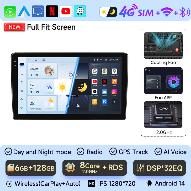 Car Radio 2 Din Stereo For Citroen Berlingo B9 Peugeot Partner 2008-2019 Android Auto Multimedia Player 4G WIFI Carplay GPS Navi CM World