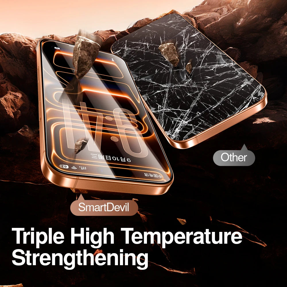 SmartDevil HD Tempered Glass Film for iPhone 17 ProMax Privacy Screen Protector for iPhone 17Air 17Pro 16Pro 16 Anti-fingerprint Car Mobile World