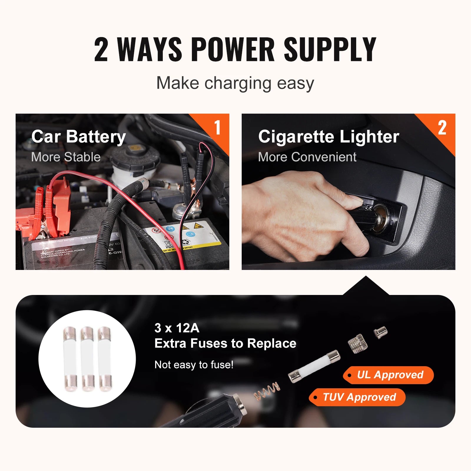 SucceBuy Electric Car Jack 3T Scissor Jack with Electric Impact Wrench 12V Portable Car Jack Lifting for SUV Truck Tire Change CM World