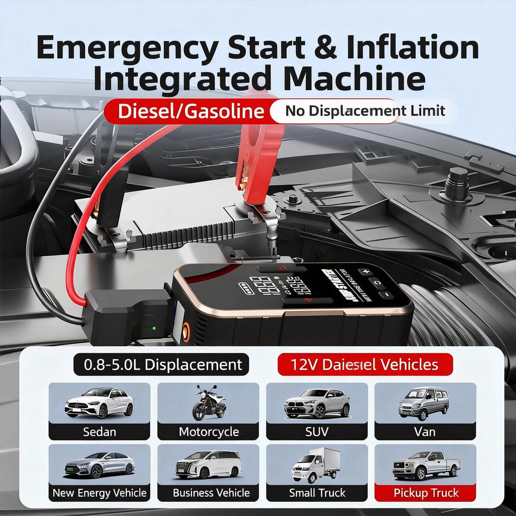 12V Car Jump Starter with Air Compressor - 2-in-1 Emergency Battery Booster, Tire Inflator & Portable Power Bank
