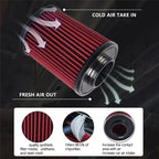 A54P-70MM High Flow Car Air Filter E-2993 Cold Air Intake Air Filter For Ford Focus Escape MKC RS-OFI106