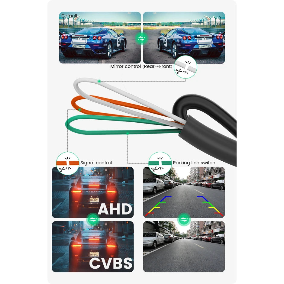 GreenYi AHD 1080P Front Side Rear View Camera Night Vision 170° Fisheye Lens Car Reverse Backup Cam G879
