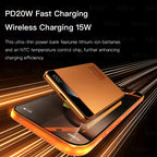 10000mAh Ultra Slim Power Bank for MagSafe,Magnetic Wireless 20W Fast Charging CCC Portable Battery For iPhone Samsung iWatch Car Mobile World