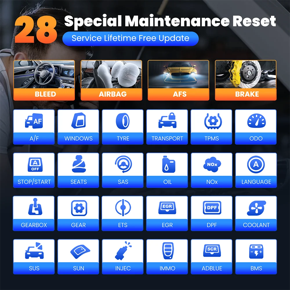 Thinkcar Thinkscan 672 Diagnostic Tools Full System Car OBD2 Scanner 28 Reset Lifetime Free Update Active Test Thinkcar Tools