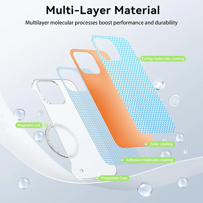 Magnetic Slim for iPhone 17 Pro Max Air Frameless Phone Cases Matte Anti-Scratch Hard PC Cover iPhoneAir 17Pro Shockproof Armor Car Mobile World