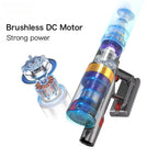 S7-1 Auto Cordless Vacuum Cleaner Electric Power Cars Domestic Appliances for Home Cleaning Including Carpet & Sofa Dry Function Car Mobile World