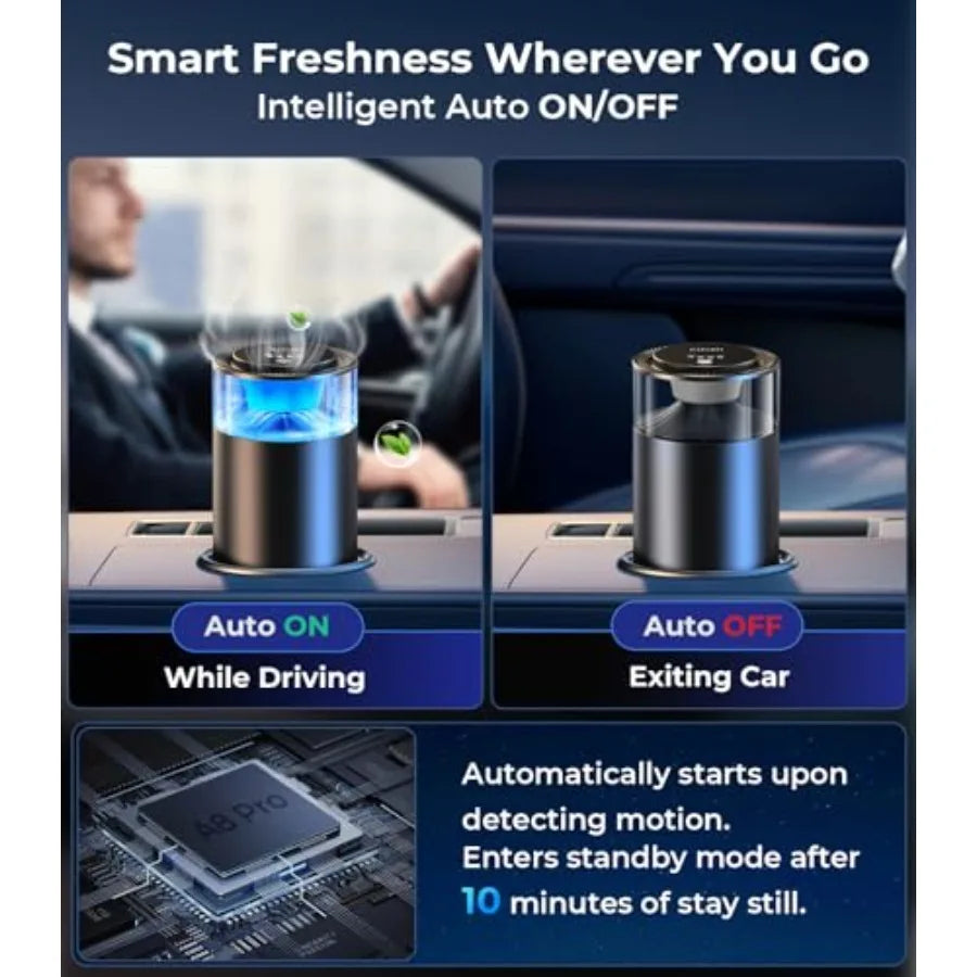 Smart Car Air Freshener with Ambient Light and Mist Adjustable Intensity Auto On/Off 6-Month Scent Duration Built-in Battery Sc CM World