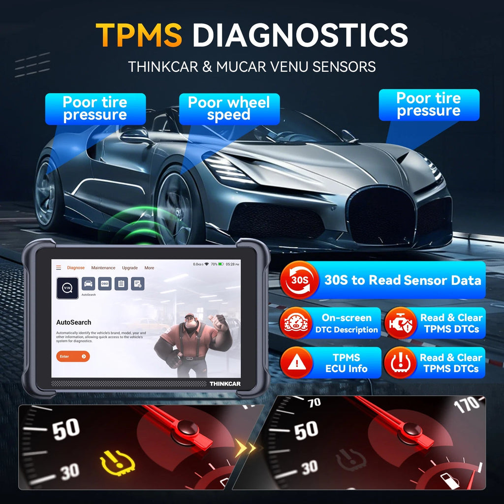 THINKCAR THINKSCAN 689BT TPMS IMMO Key Programming Auto Diagnostic Tool CANFD DOIP ECU Coding 34 Resets Life Free Obd2 Scanner Car Mobile World