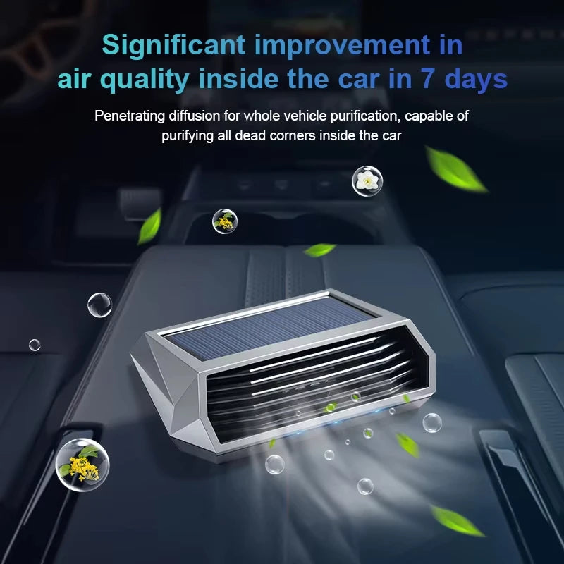 1pc Solar Purifier Automatic Operation Air Purifier With Vibration Sensor Can Significantly Improve The Air Inside The Car I Car Mobile World