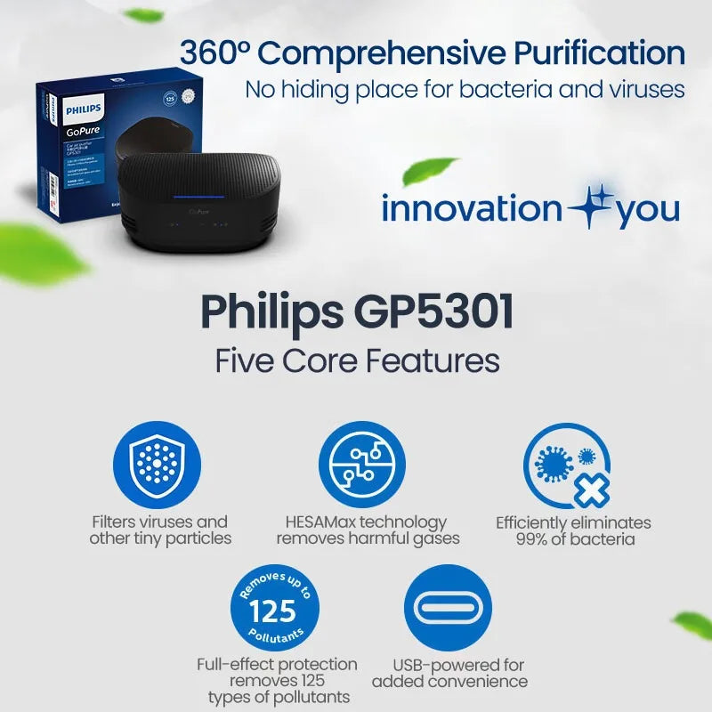 Philips Car Air Purifier GoPure 5301 Remove 125 kinds of pollutants 3-color indicator shows air quality at a glance Car Mobile World