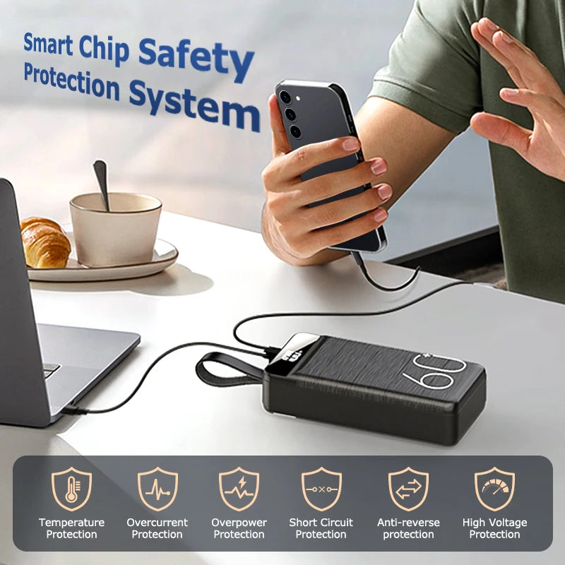 hganus 60000mAh Power Bank QC PD3.0 22.5W Fast Charging Powerbank Portable Charger External Battery For iPad iPhone Xiaomi Car Mobile World