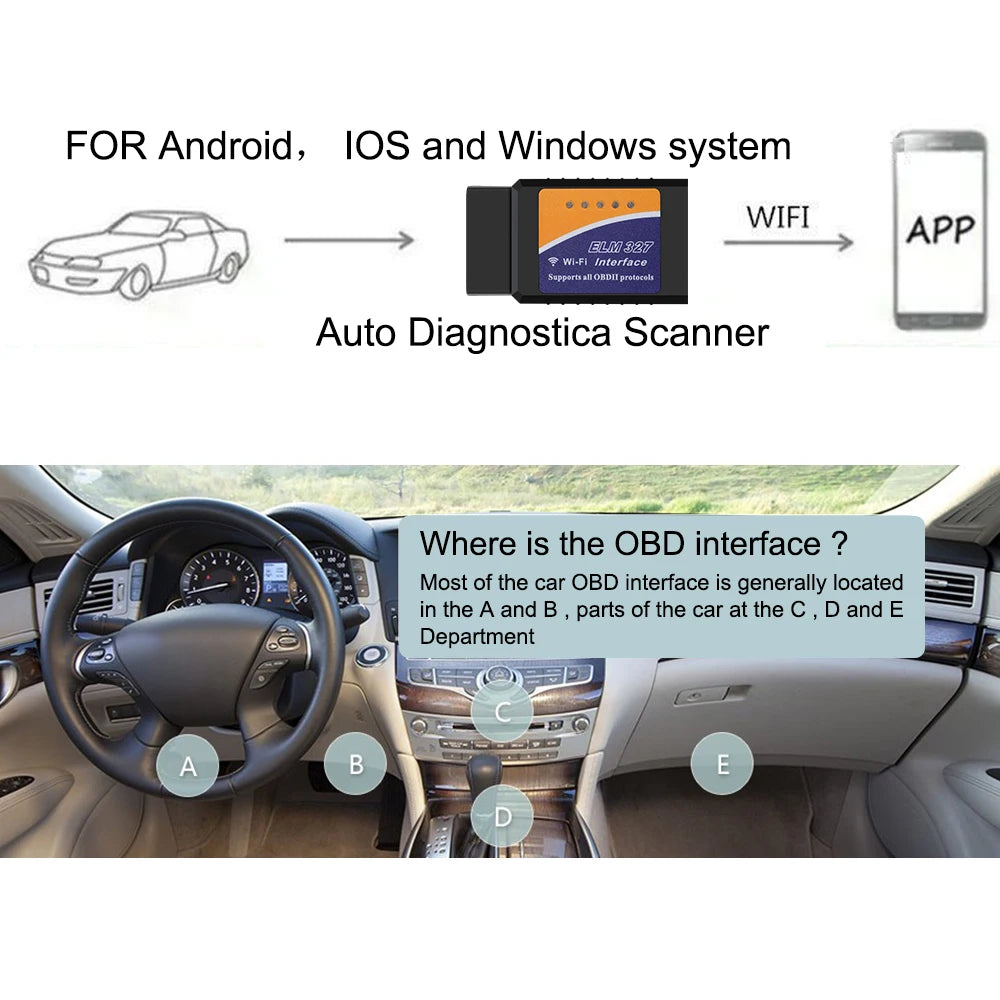 ELM327 WIFI V1.5 OBD2 Scanner OBDII Adapter Car Accessories For IOS Android 1PC Auto Diagnostic Scan Tool Car Fault Code Reader Car Mobile World