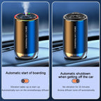 Car Perfume 3 in 1 Color Air Freshener Essential Oil Fragrance Diffuser Smell Distributor USB Aromatherapy Scent Air Refresher CM World