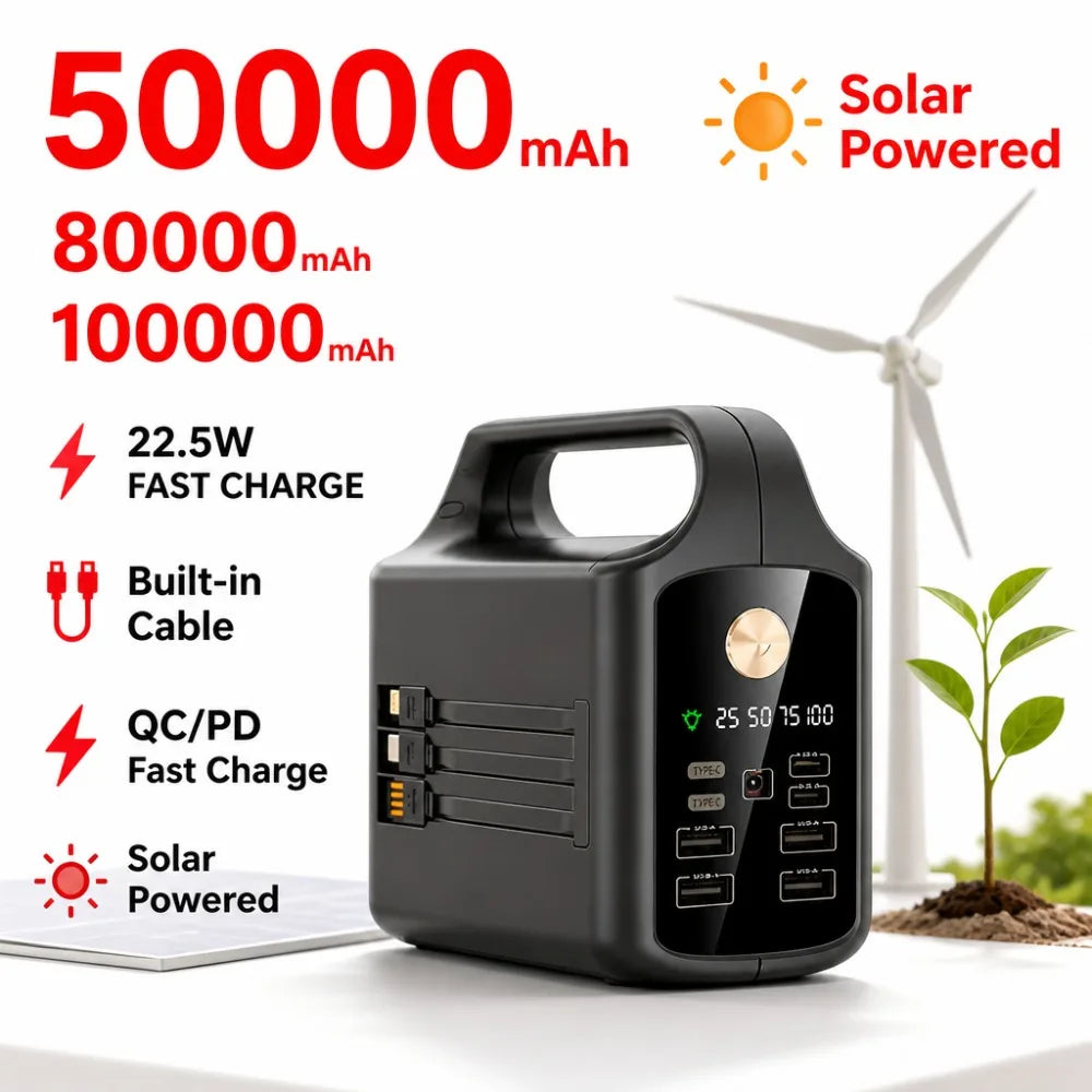 Built-in Cable 22.5W Fast Charging 80000mAh Solar Power Bank, High Capacity Portable Charger for Outdoor Camping & Emergency