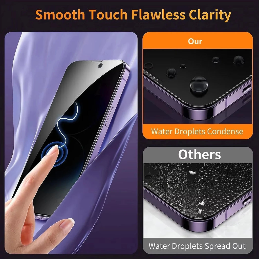 Privacy Screen Protector For iPhone 16 13 15 11 12 14 17 Pro Max Air 16e Anti-spy Glass For iPhone 13 12 Mini 7 8 16 Plus SE XR Car Mobile World