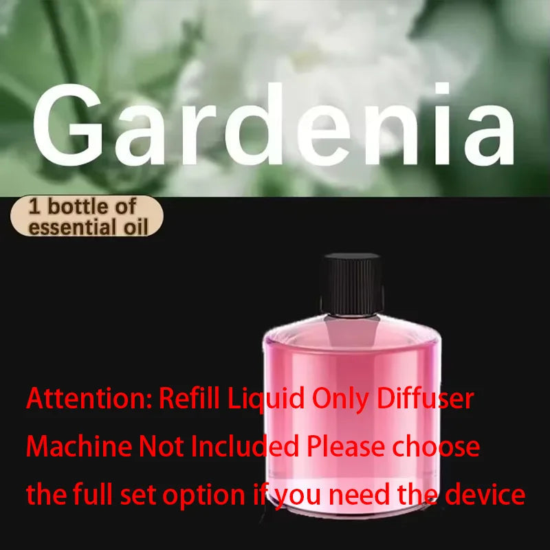 Smart Car Air Freshener Rechargeable Aroma Diffuser 5 Levels of Adjustable Intelligent  Diffuser Pickup Light Starry Sky Summit CM World