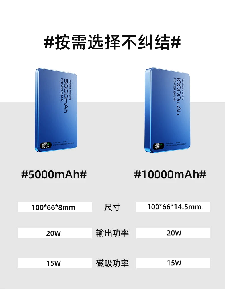New Qi Original Alloy Powerbank Backup Battery For iPhone 16 15 14 13 12 Wireless Fast Charger Magnetic Power Bank For Magsafe