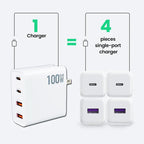 100W GaN Charger Convertible Plug Folding Pin QC3.0 USB-A Dual Type C PD Fast Charging Adapter for Notebook Mobile Phone Tablet Car Mobile World