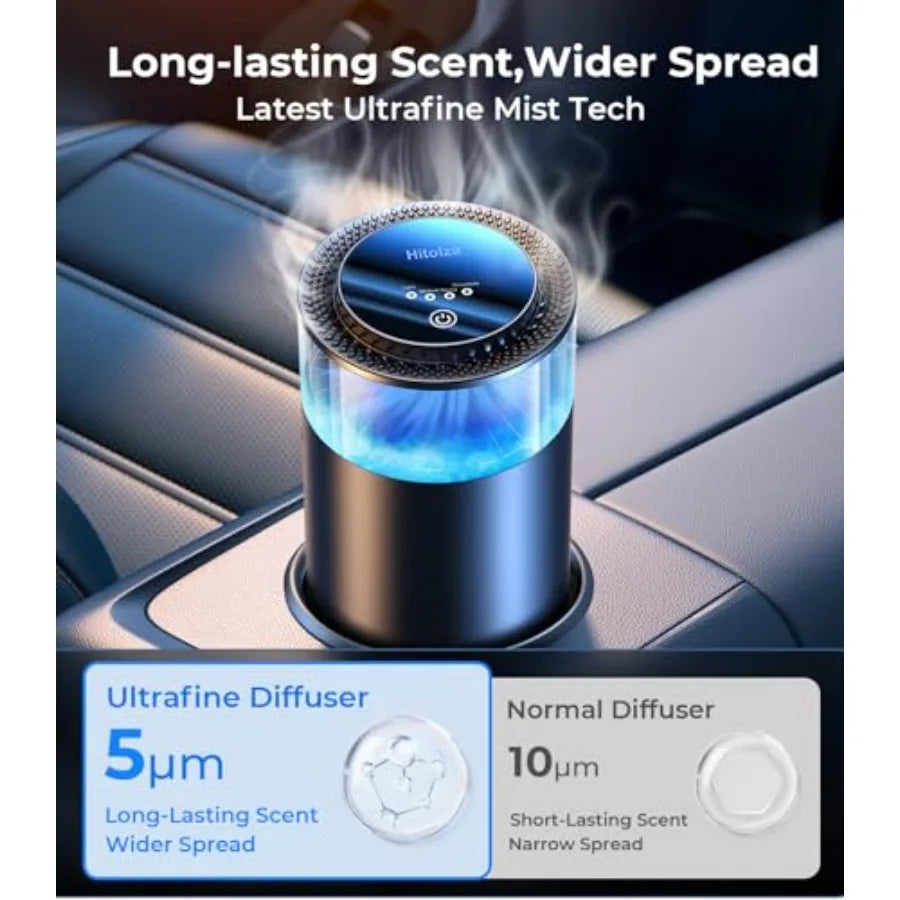 Smart Car Air Freshener with Ambient Light and Mist Adjustable Intensity Auto On/Off 6-Month Scent Duration Built-in Battery Sc CM World