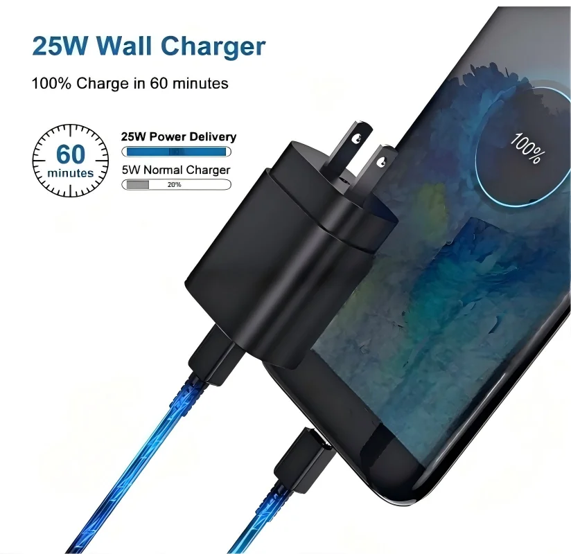25W Charger Type-C For Samsung Super Fast Charging UK US Plug PD Wall Chargeur With 3ft Type-C Cable For Galaxi Z Fold 6 Car Mobile World