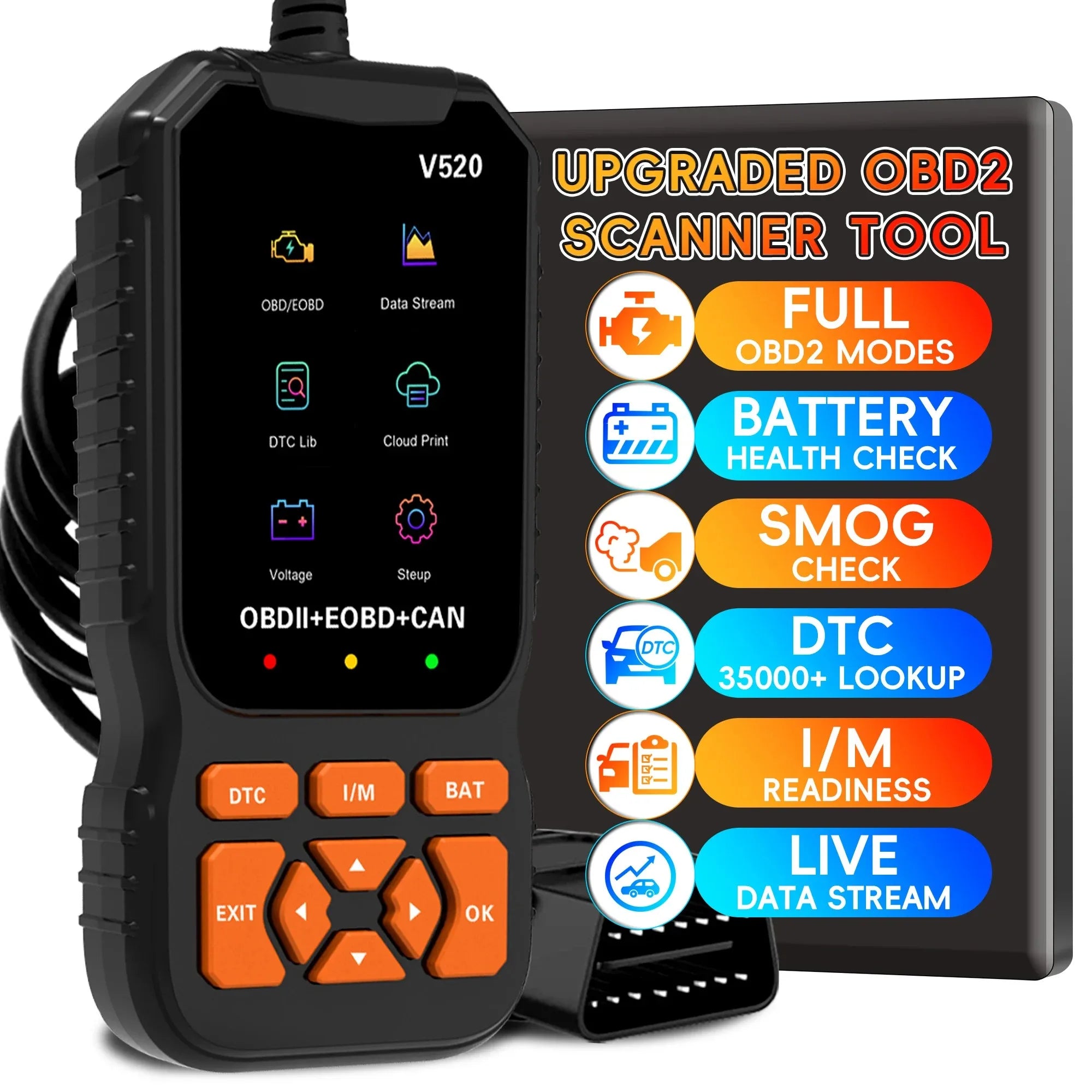 OBD2 Car Scanner Diagnostic Scanning Tool, Professional Mechanical Vehicle Fault Code Reader, Auto Reading Fault Code Control Mo Car Mobile World