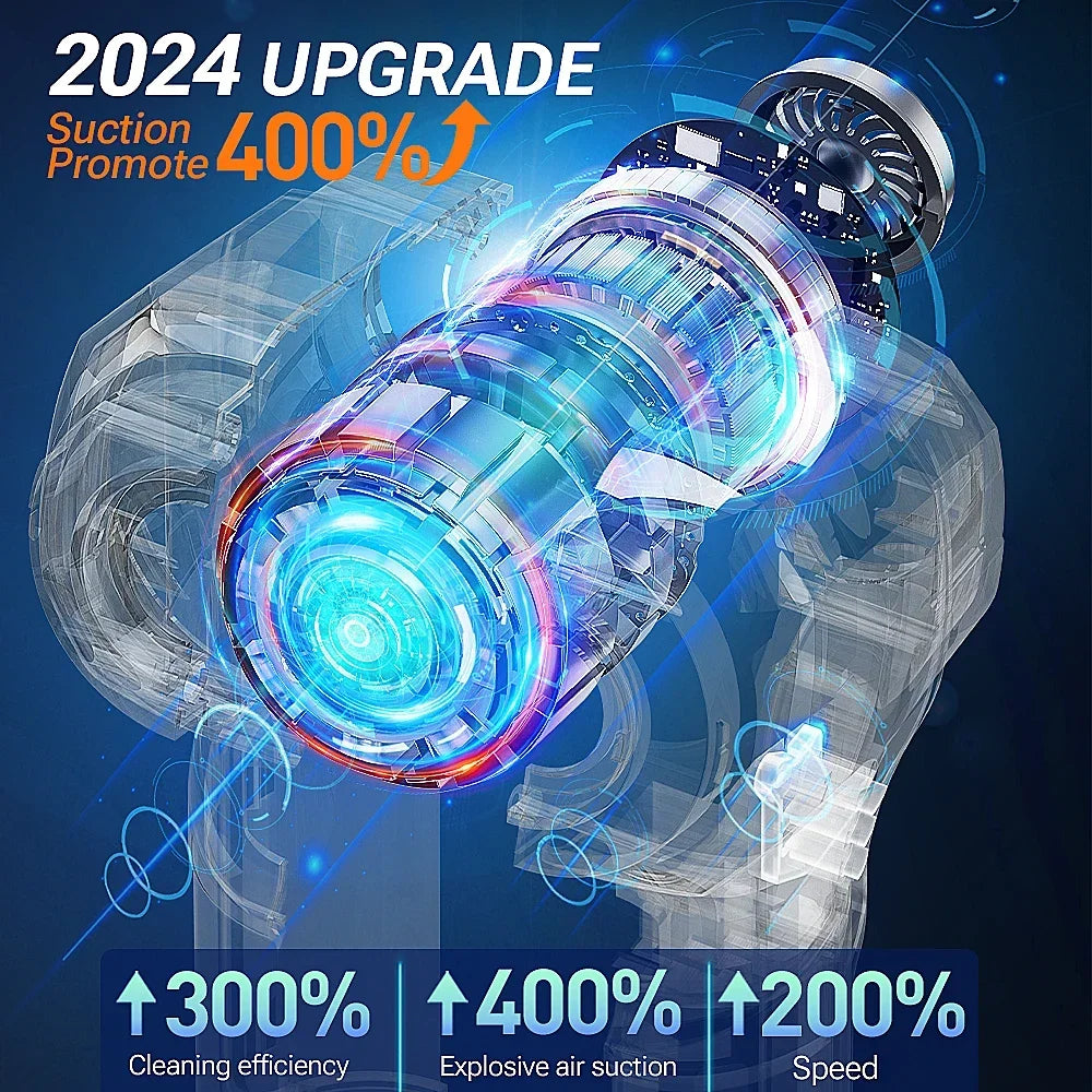 SZUK 9998700PA Car Vacuum Cleaner Strong Suction Cordless Wireless Cleaner Portable HandHeld Vacuum Cleaner Cleaning Machine CM World