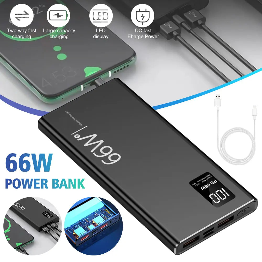 66W 20000mAh Fast Charger Power Bank Portable Battery Charger USB Two-way Quick Charging for iPhone Xiaomi Huawei Samsung Car Mobile World