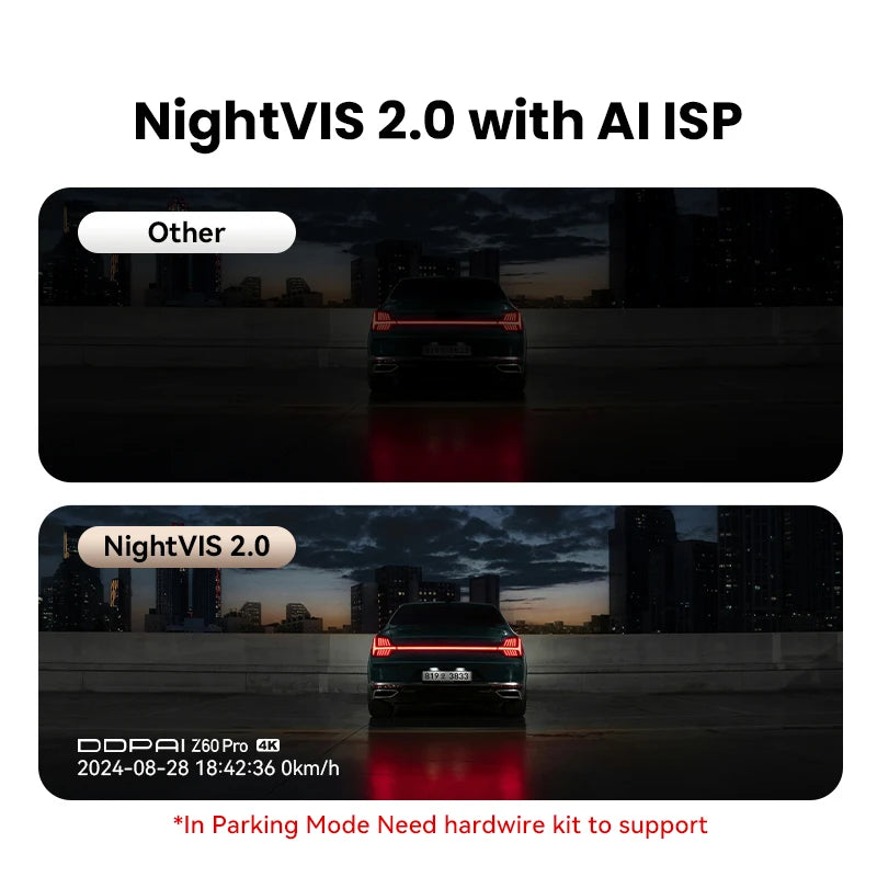 DDPAI Z60 Pro 4K Dash Cam Auto Dashcam Front GPS Car Camera for Dual SONY Sensor WiFi ADAS Night Vision DVR Video Recorder Car Mobile World