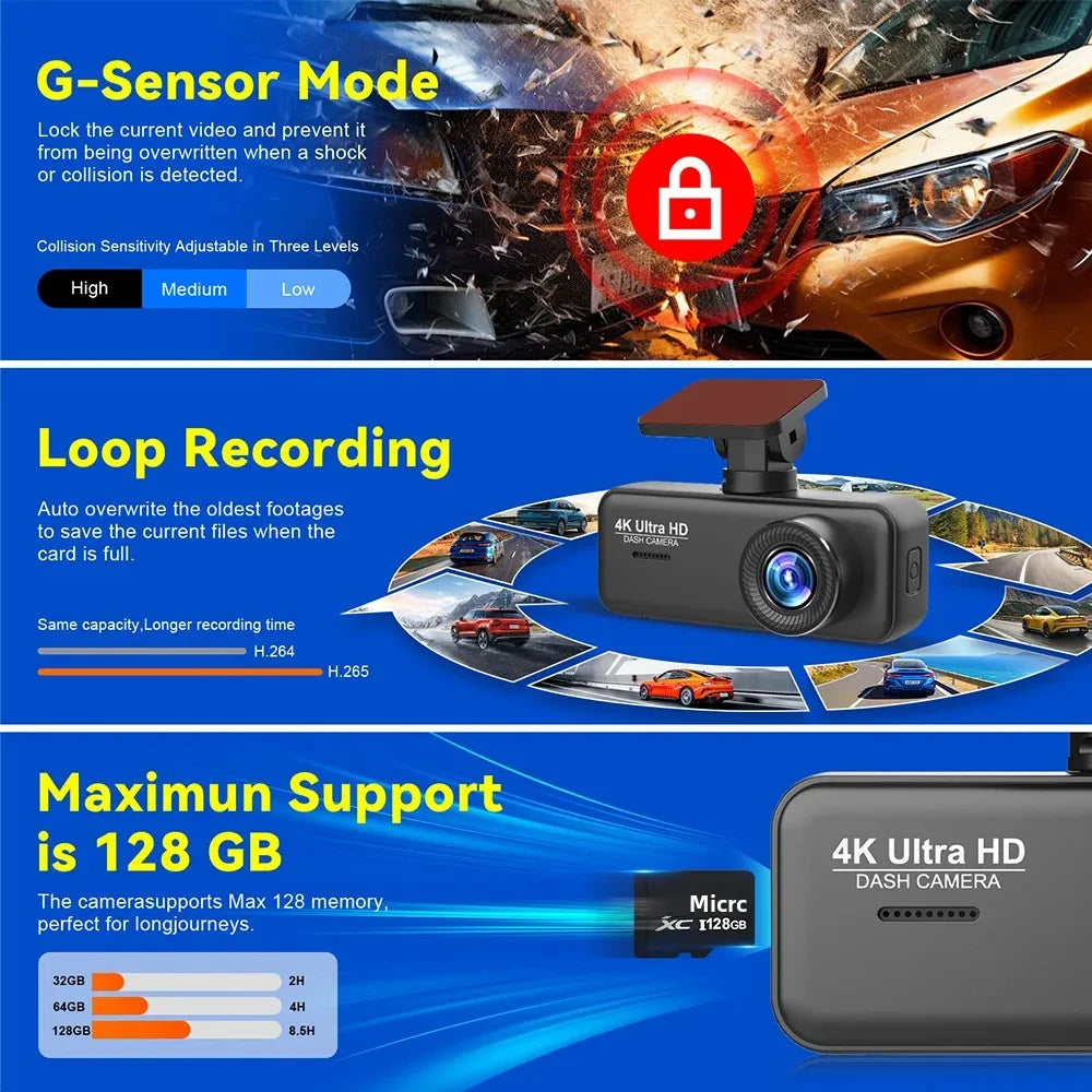 Kocam 4K Dash Cam Front and Rear Dual Channels Dashcam With 24H Parking Monitoring Night Vision DVR Recorder Black Box For Car