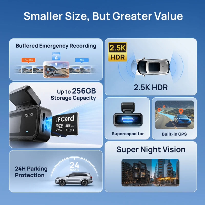 【New】70mai Dash Cam A410 Neo 1440P HDR Dual-Channel Built-in GPS f/1.6 Supercapacitor Wi-Fi 6 24H Parking Car DVR 70mai A410 Neo