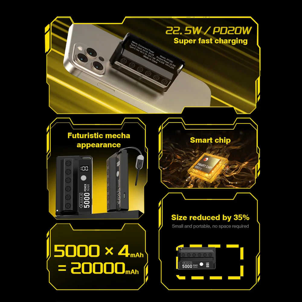Portable Detachable Power Bank Case Fast Charging 22.5W Replaceable External 21700 Battery(Not Included) For iPhone 16 15 14