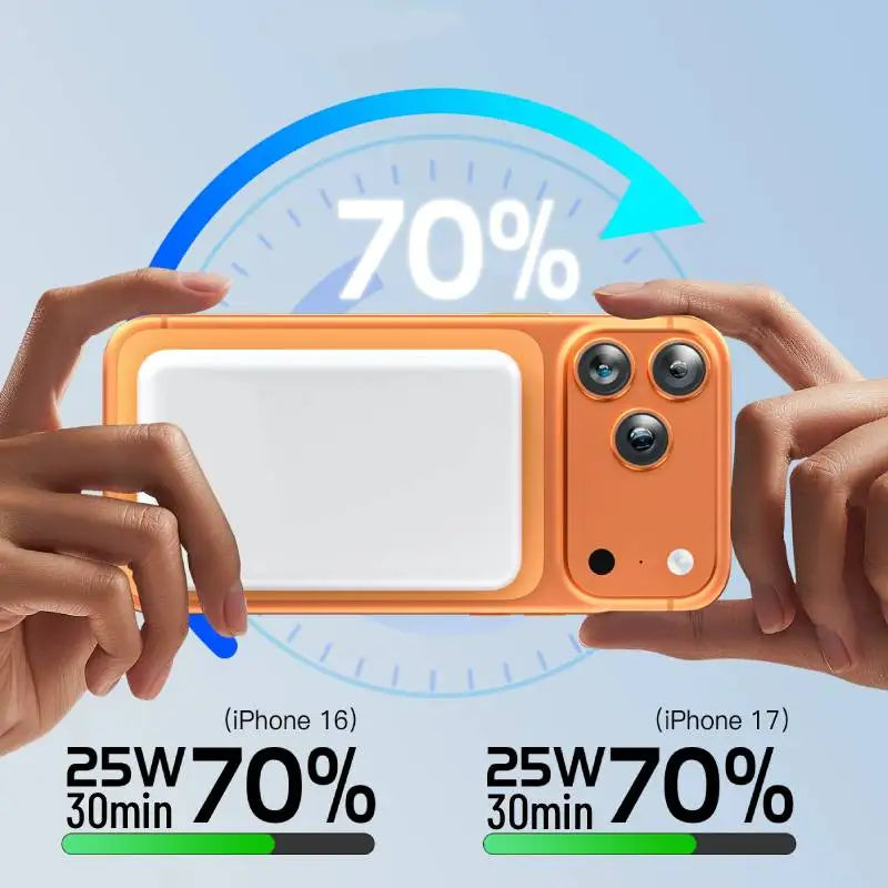 Magnetic Wireless Charger 10000mAh: 15W PD Fast Charging Power Bank for iPhone 16/17、15/14/13/12 Series Car Mobile World