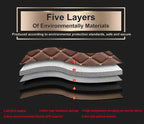 Custom Car Floor Mats For Mitsubishi Outlander 2025 2024 2023 (5 Seats) Carpets Auto Interiors Vehicles Accessories Foot Rugs
