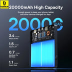 Baseus 100W Power Bank 20000mAh Fast Charging Type C Powerbank External Battery for Laptops MacBook for iPhone 17 16 15 Pro Max Car Mobile World