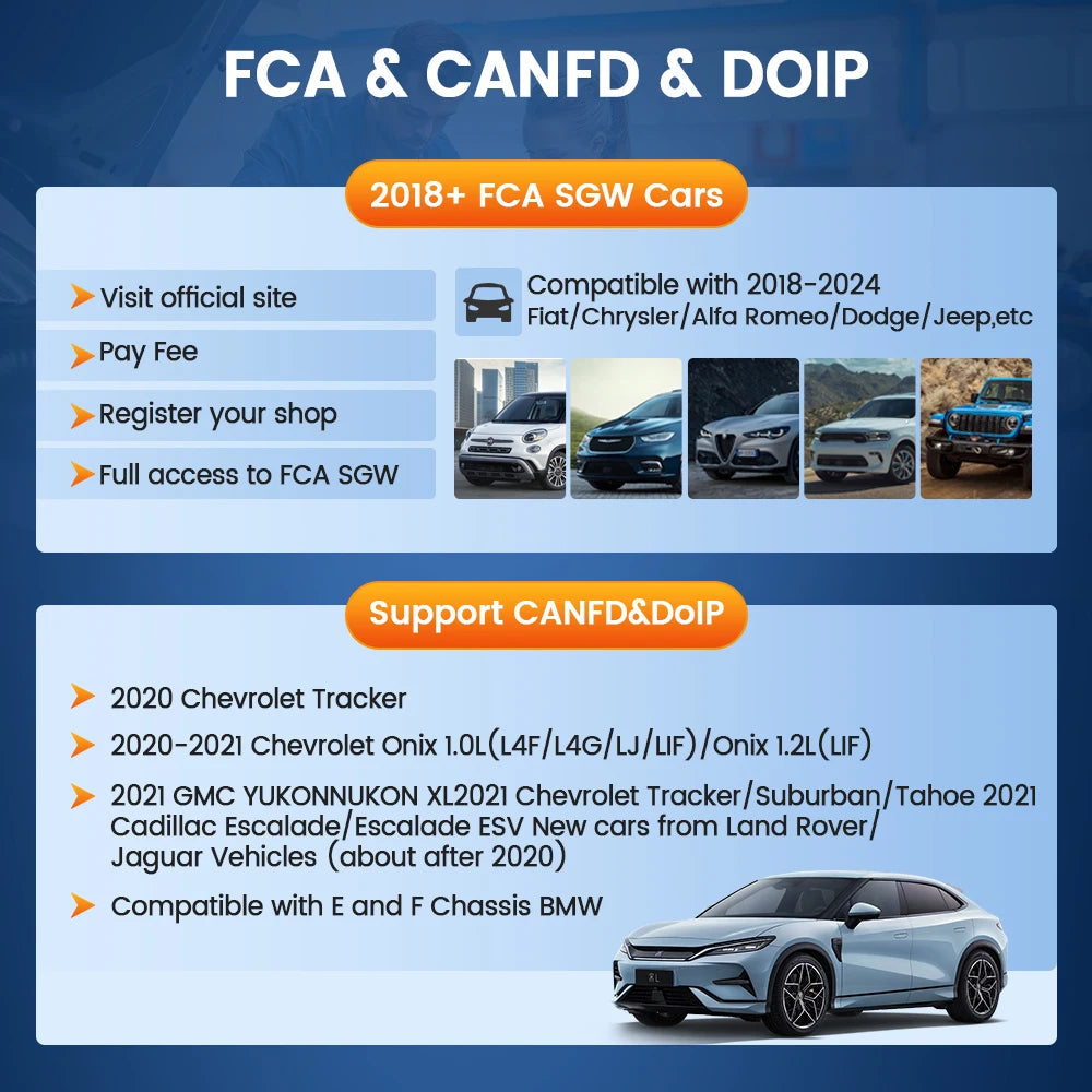 THINKCAR THINKSCAN 689 OBD2 Scanner Lifetime Free Update Full System Diagnosis CANFD/DOIP Bi-directional ECU Coding 34 Reset Car Mobile World
