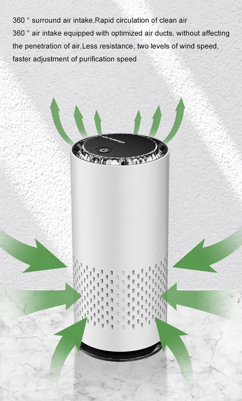 Small Portable Air Purifier with HEPA Filter USB Negative Ion Generator for Car Home Formaldehyde Removal Electric Devices CM World