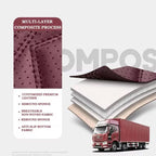 1 Piece Universal Truck Lorry Bus Big Auto Seat Cushion Cover Mat for HOWO Benz Renault DAF IVECO Hino JAC ISUZU SANY MAN SCANIA CM World