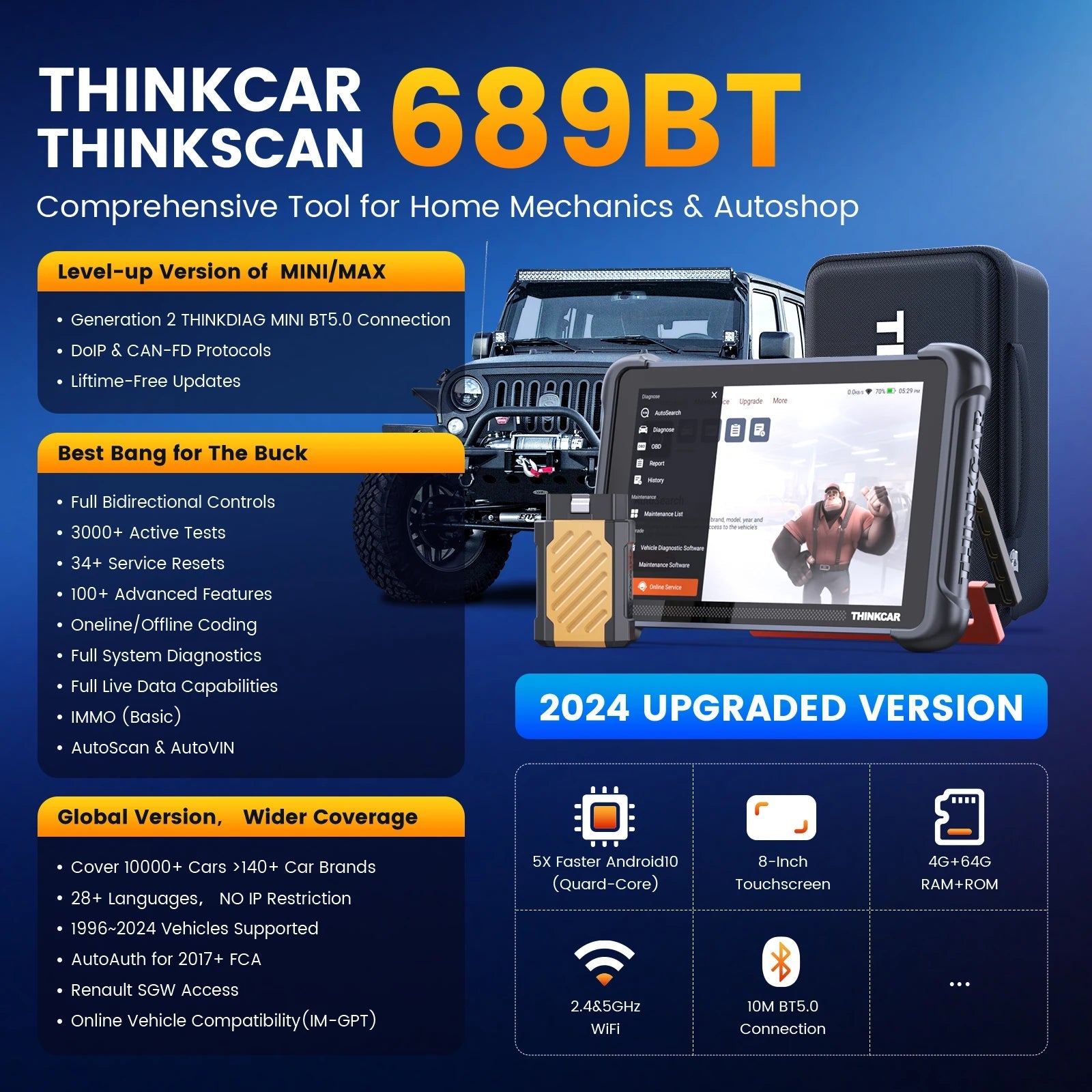 Global Version THINKSCAN 689BT OBD2 Scanner All System Diagnosis ECU Coding Bi-directional CAN FD DOIP Lifetime Free Update Car Mobile World
