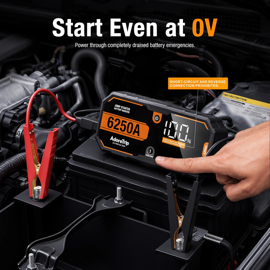 AdoreTrip 6250A Portable 12V Jump Starter 24000mAh Power Bank Auto Battery Booster for 12L Gas 6.5L Diesel Pickups SUV Off-Road 4x4