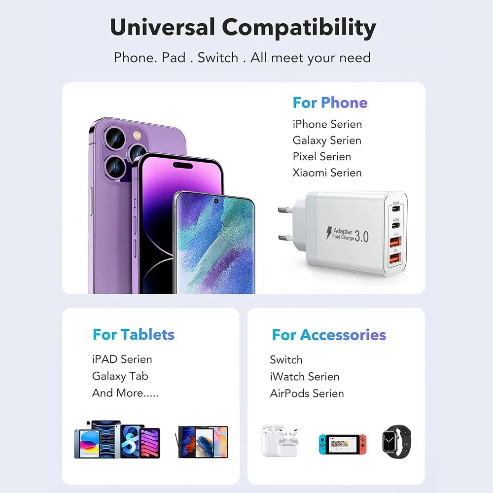 EU/UK/US/AU Plug Multi-Port USB-C/USB-A Wall Charger with Type C Cable, 40W Dual PD Fast Charging Block Mobile Phone Adapter Car Mobile World