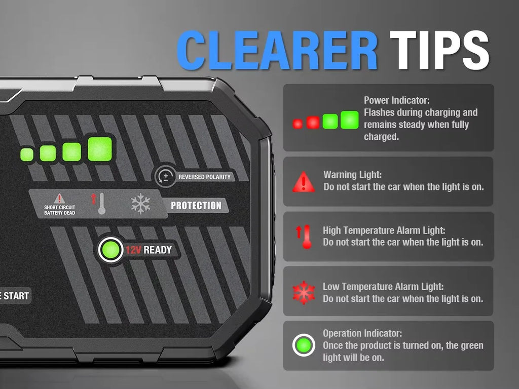 Car 6000A Portable 12V  Jump Starter Power Bank 12V Auto Battery Charger Booster Starting Device