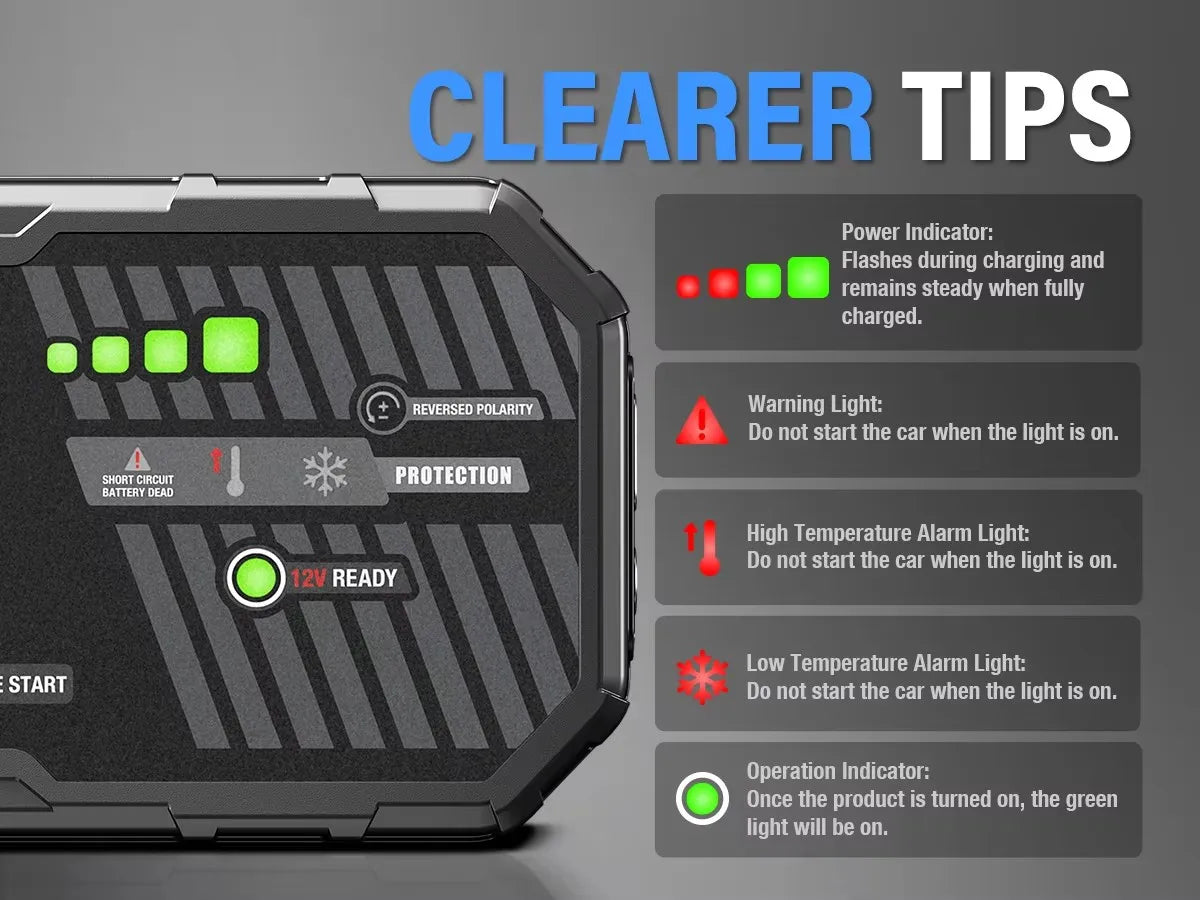 Car 6000A Portable 12V  Jump Starter Power Bank 12V Auto Battery Charger Booster Starting Device