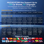 MUCAR BT200 MAX AI Automotive Tools OBD2 Bluetooth Scanner Bi-directional CANFD 15 Reset Full System For All Cars Lifetime Free