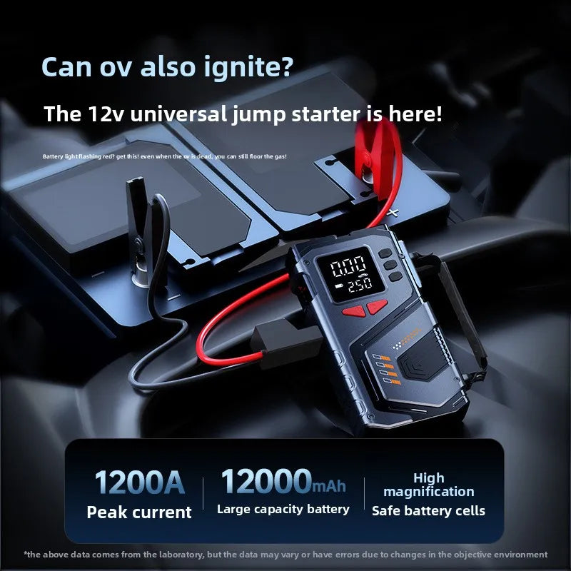 Car Jump Starter For 12V Petrol Diesel Cars With 150PSI Air Pump/Light/Pressure Gauge,Portable Booster Jump Starter